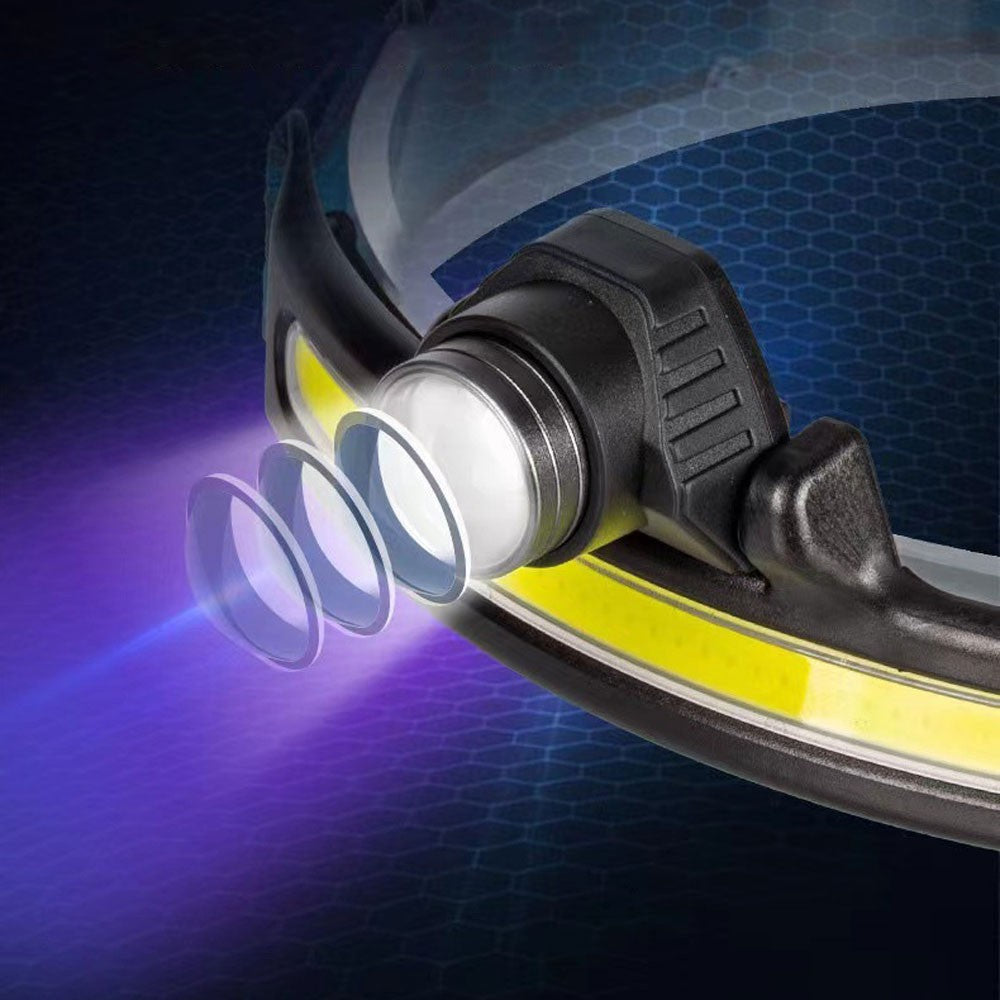 Rechargeable USB Headlamp with 6 Modes, 270° Sensor Light, 350-500LM