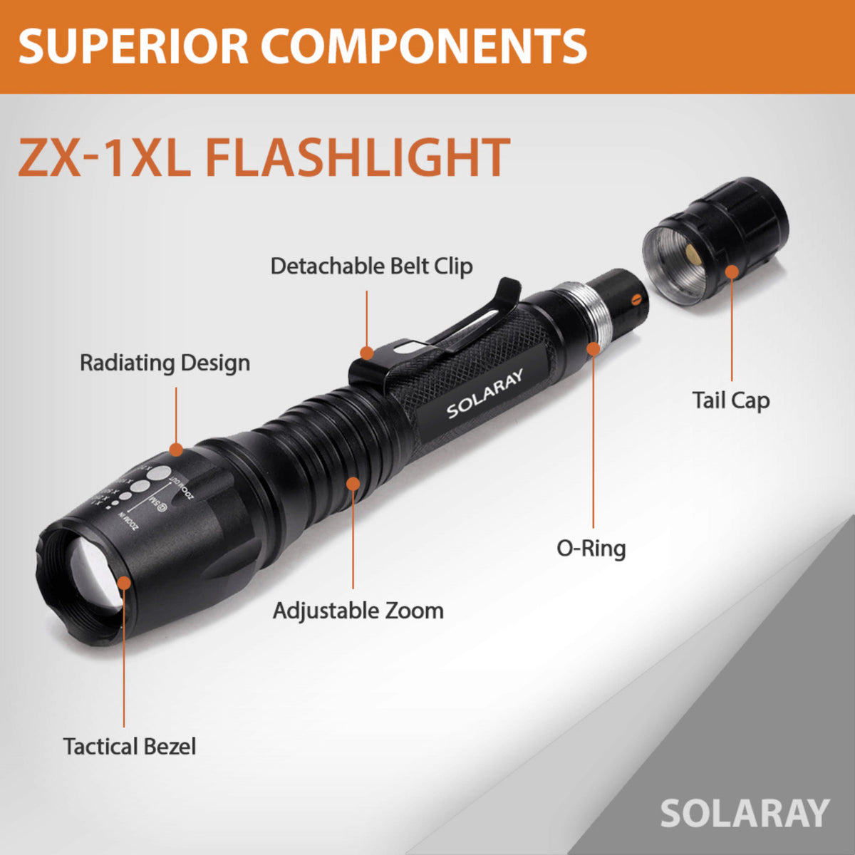 18650 LED Tactical Flashlight Kit with Zoom and 5 Light Modes