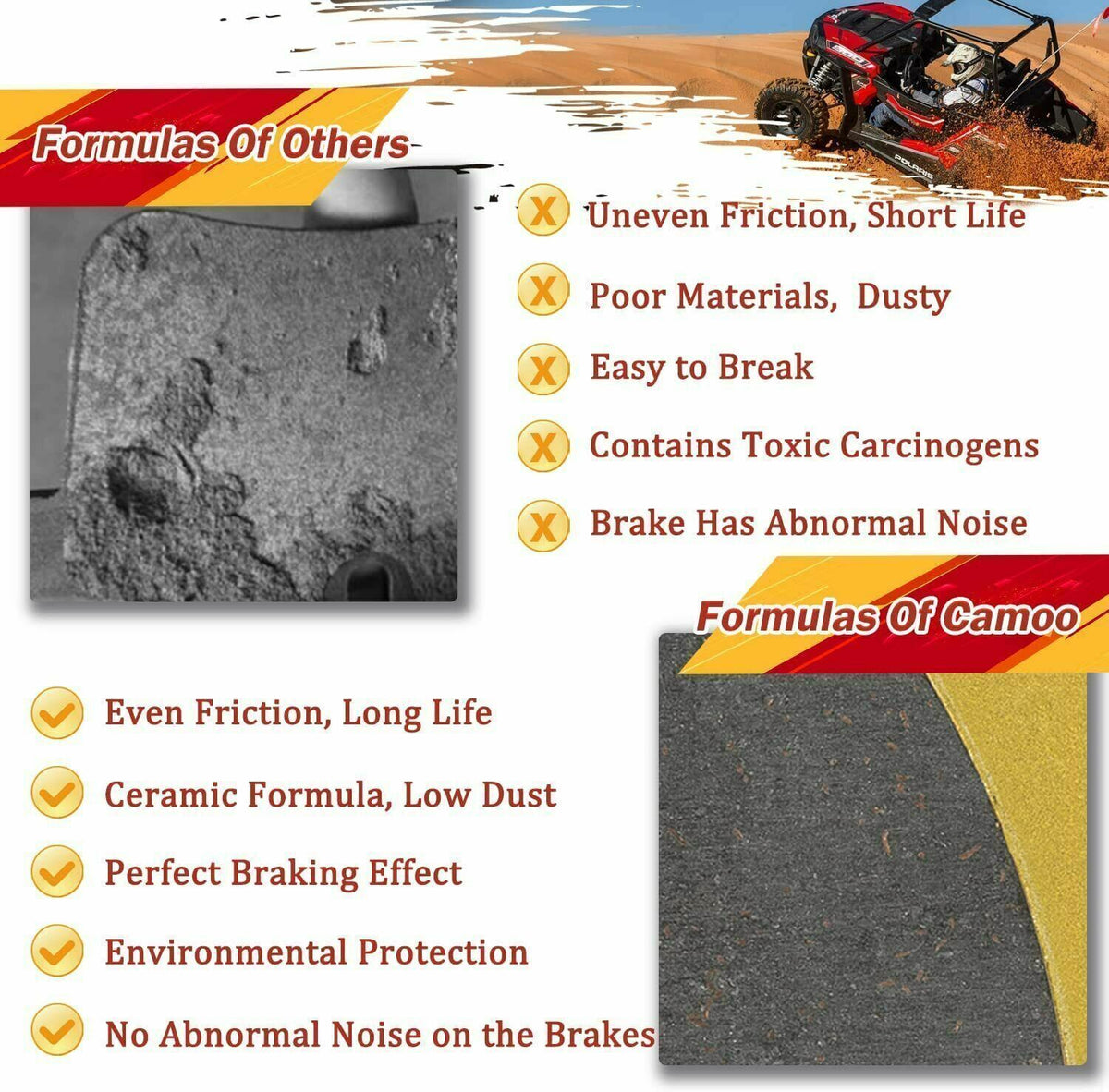 Parking Brake Pad Kit for Polaris Ranger 2005-2015 with Ceramics Compound
