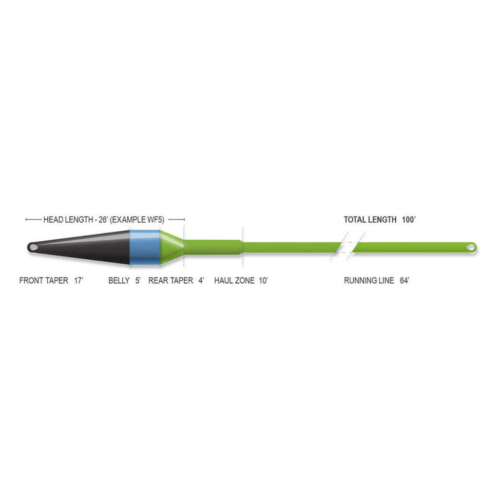 Airflo Superflo Ridge 2.0 Streamer Max Short Fly Line - Multiple Weights