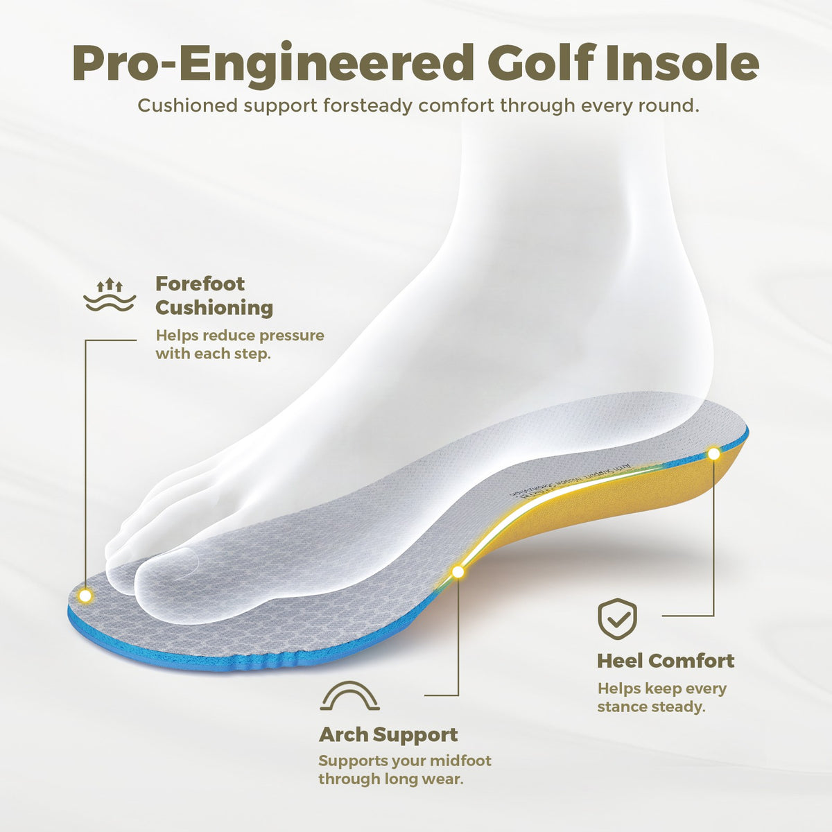 Men's Spikeless Golf Shoes Wide Fit Arch Support Waterproof Breathable Easy-On