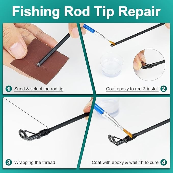 Fishing Rod Repair Kit - Complete 3-in-1 Supplies for Rod Tips & Guide Eyelets