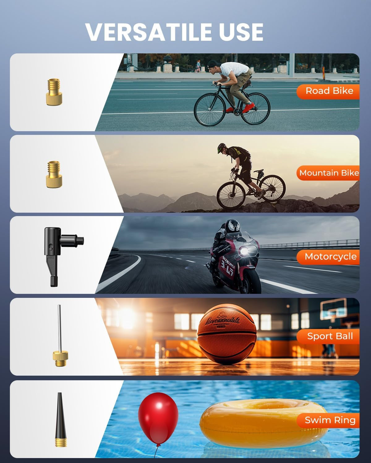 Portable Electric Bike Pump with Gauge 150PSI for Bicycle, Motorcycle & Sports Balls