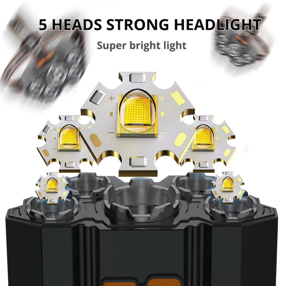 Rechargeable LED Headlamp with 4 Modes Waterproof Head Light 400 Lumens