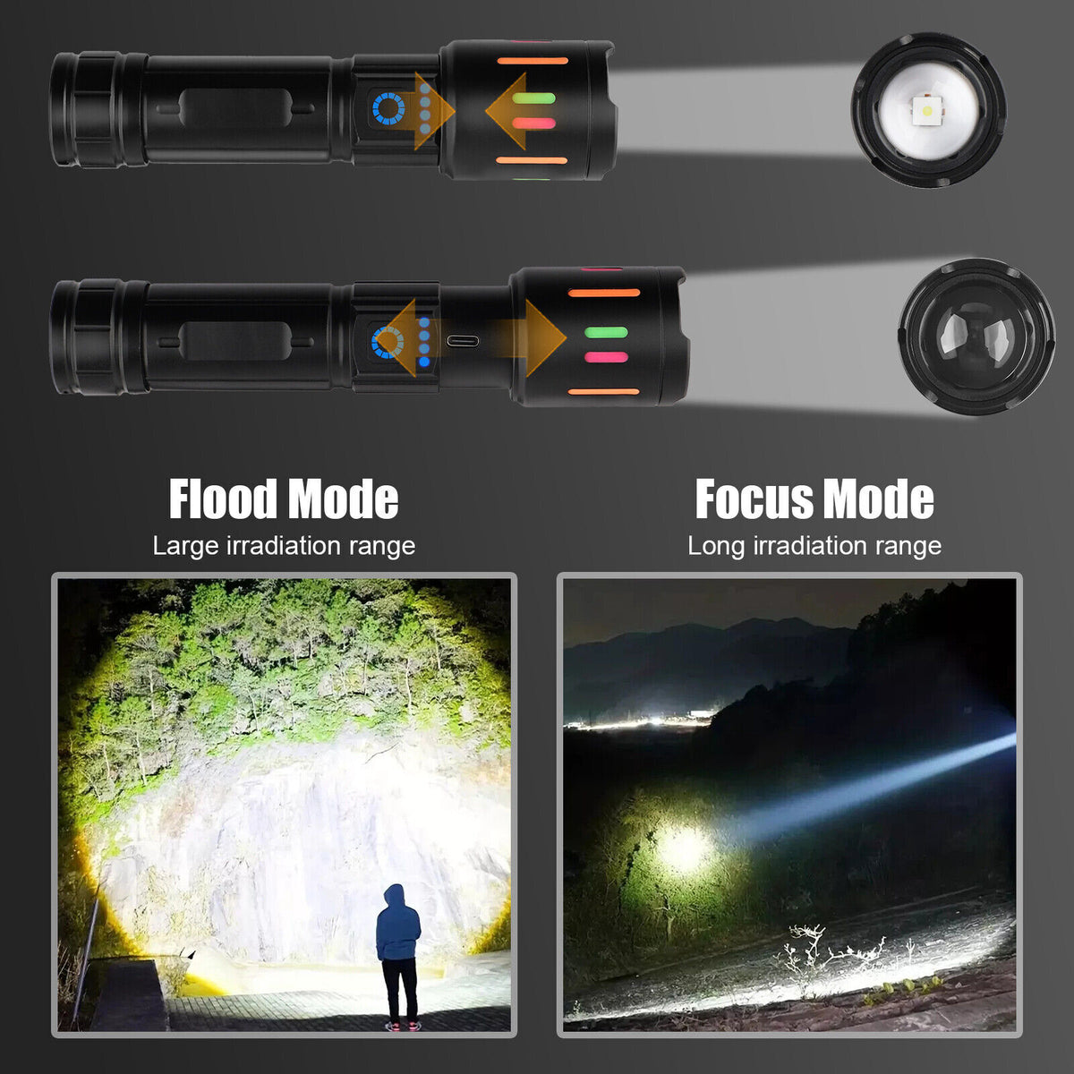 Super Bright LED Tactical Flashlight with Rechargeable Work Light - 350 Million Lumens