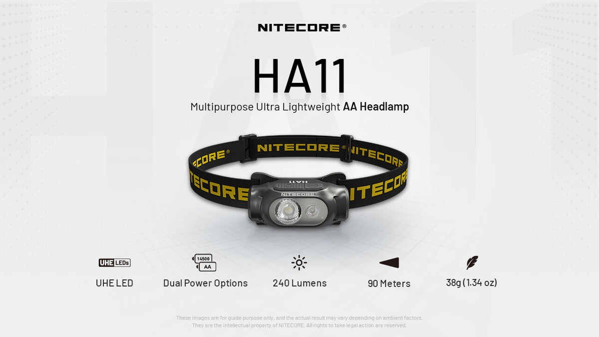 Nitecore HA11 UHE AA Headlamp - Lightweight, Rechargeable & Waterproof