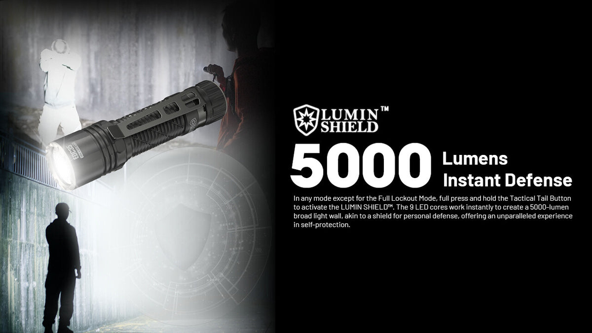 Rechargeable LED Flashlight 5000 Lumens with USB-C & Long Battery Life