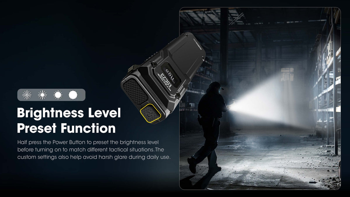 Rechargeable LED Flashlight 2500 Lumens Compact Tactical Torch