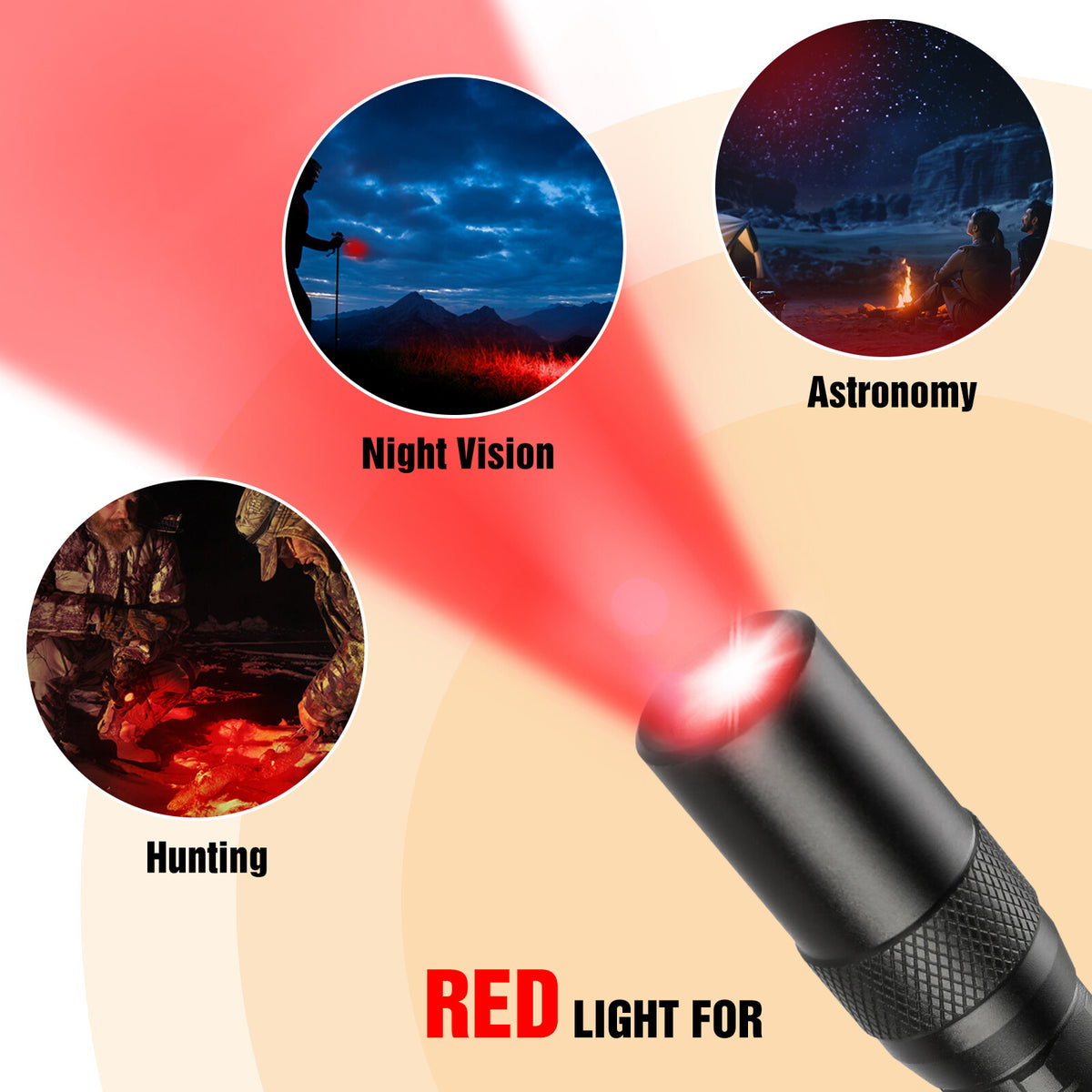 Portable LED Penlight Flashlight Set with Clip - Multiple Colors & Modes