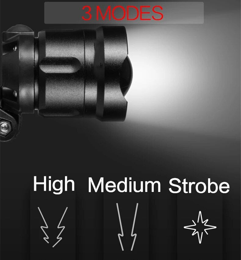 9000000LM Rechargeable LED Headlamp with Zoom & Long Range Light