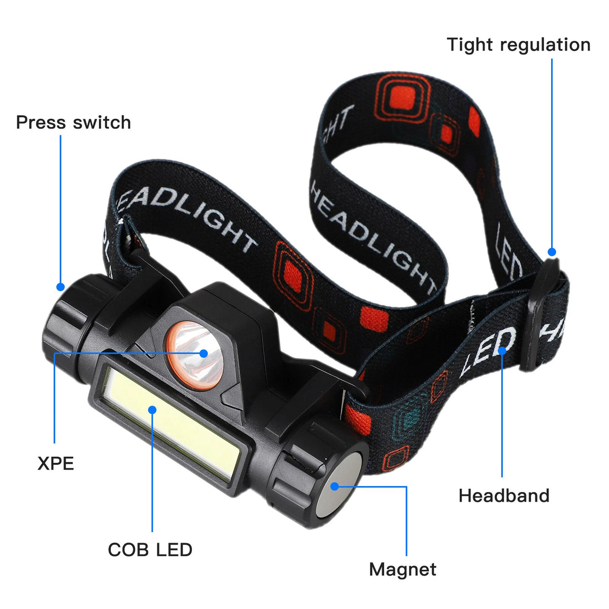 Rechargeable LED Headlamp Headlight Flashlight Waterproof 2 Pack