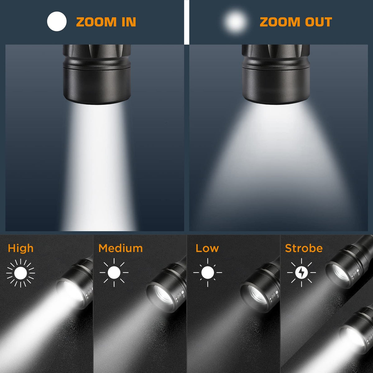 600 Lumen Tactical Flashlight with Zoom, 4 Lighting Modes – Waterproof & Durable