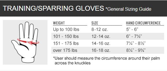 Leather Boxing Gloves for Sparring MMA Kickboxing - Multiple Sizes