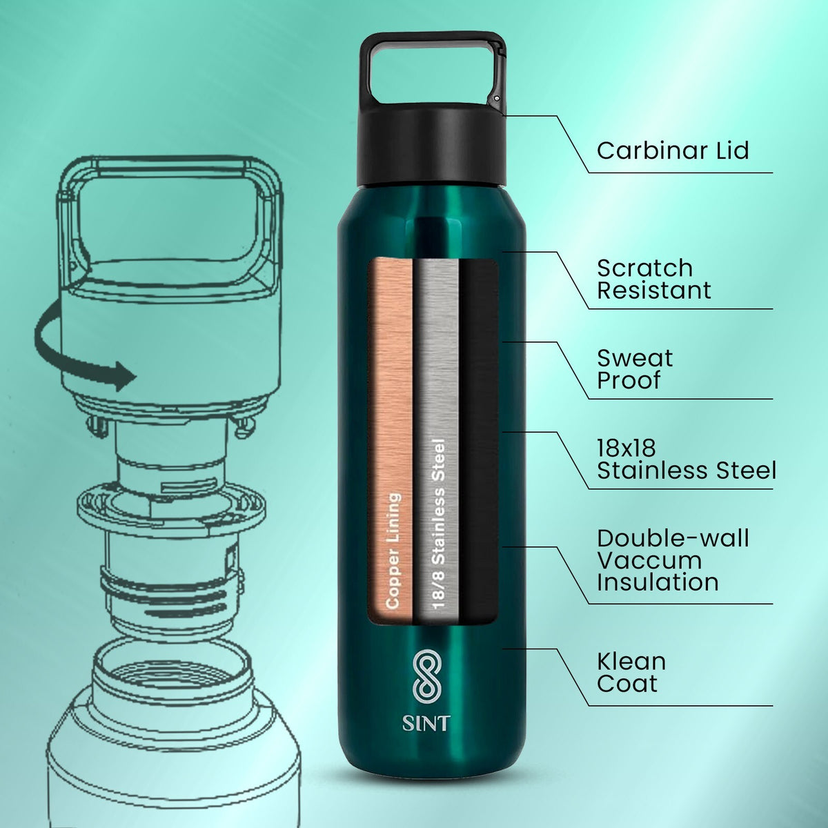 Insulated Stainless Steel Sports Water Bottle - Leak Proof, Sweat-Free, 27 Oz