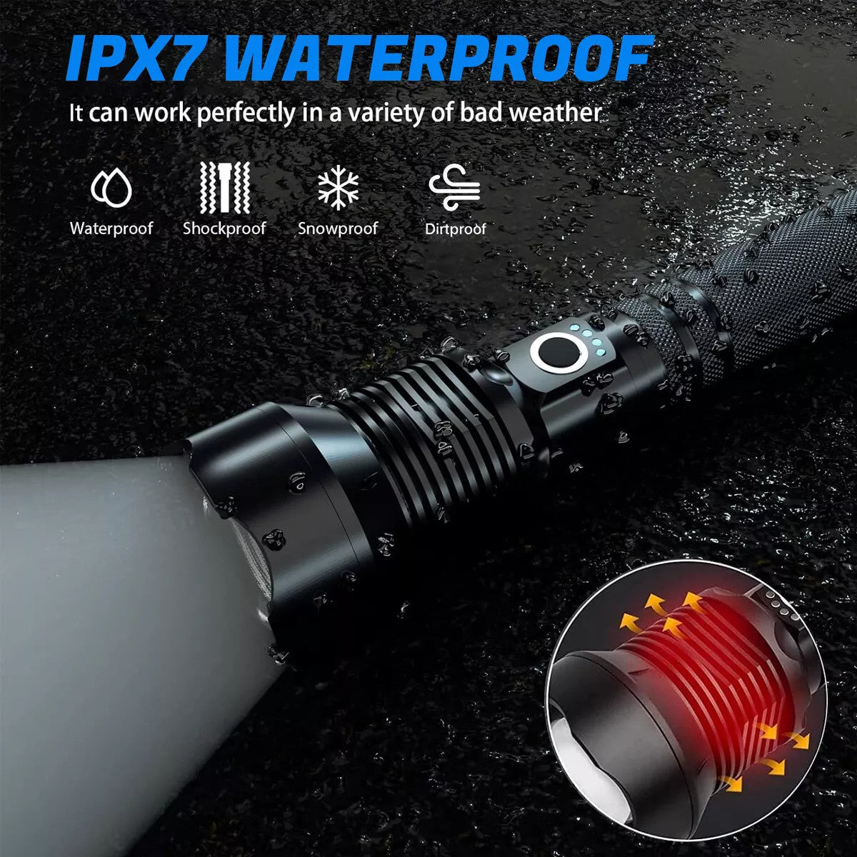 Rechargeable LED Tactical Flashlight with Zoom, 7 Modes & 1000ft Beam