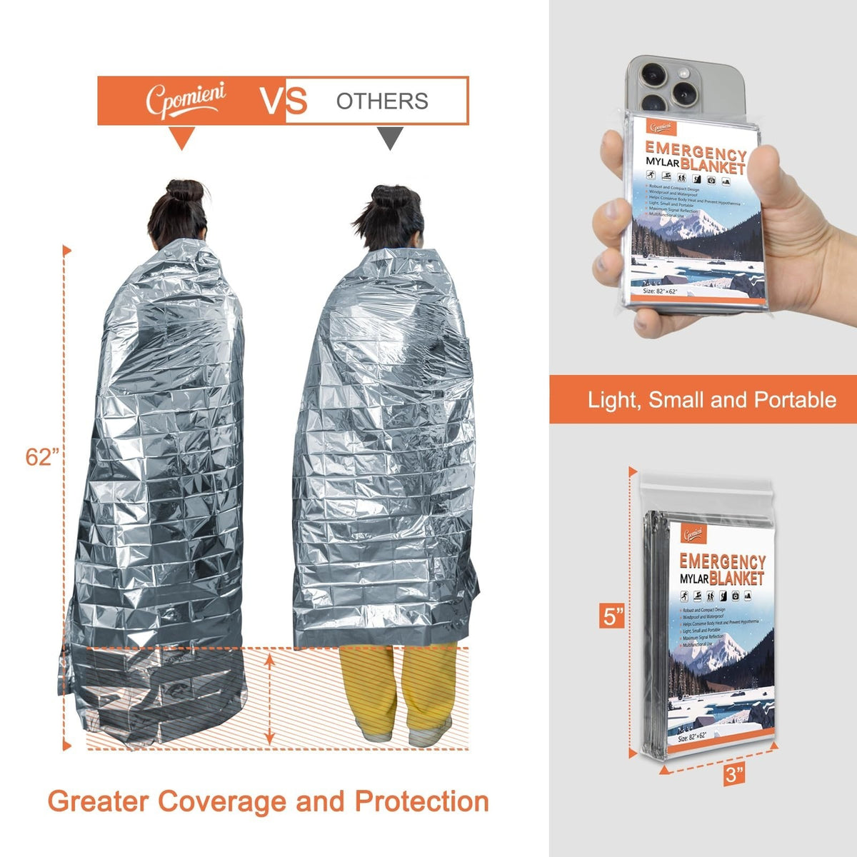 Large Emergency Mylar Thermal Blankets 82x62 Inches Pack of 4