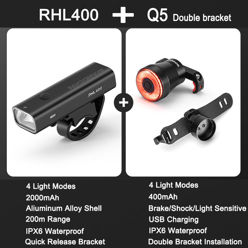High Brightness Bike Front & Rear Light Set USB-C LED Headlight 1500LM