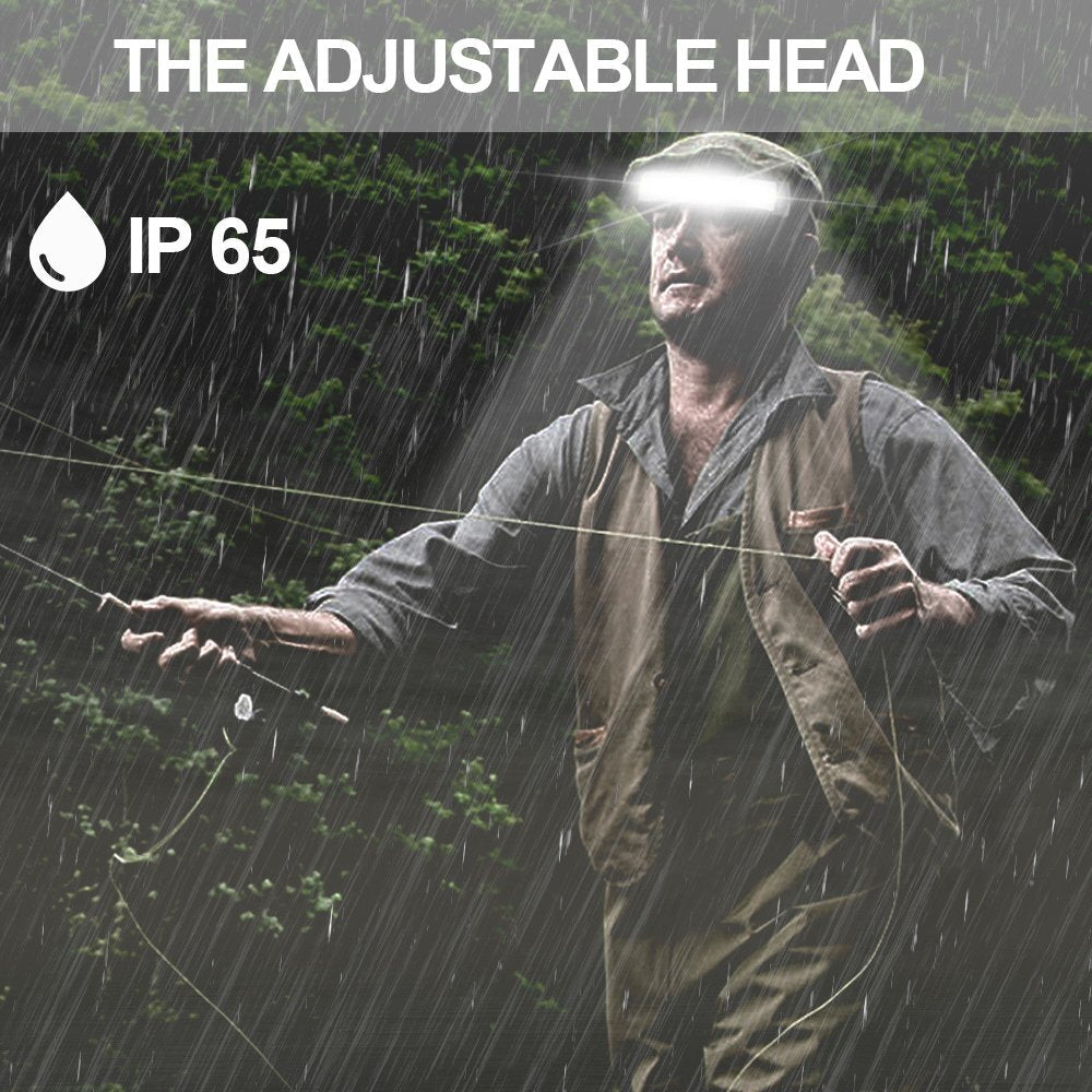 Rechargeable Headlamp with 220° Wide Beam for Running Camping and Outdoor Activities