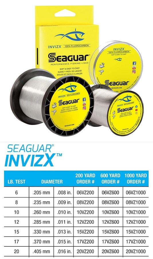 Seaguar InvizX Fluorocarbon Fishing Line 15lb 1000 Yards - Clear, Abrasion-Resistant