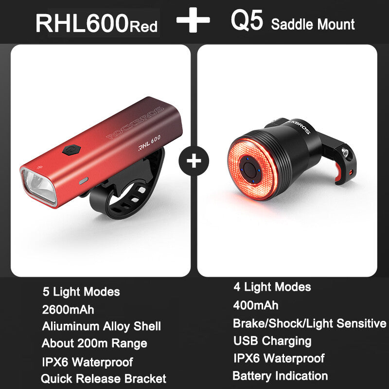 High Brightness Bike Front & Rear Light Set USB-C LED Headlight 1500LM