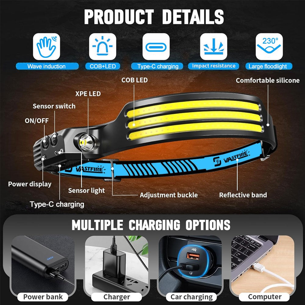USB Rechargeable LED Headlamp Sensor Work Light Waterproof Head Torch