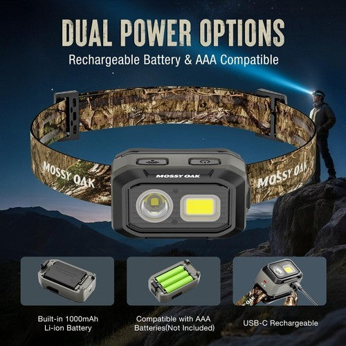 LED Headlamp with Motion Sensor, Dual Power & 4 Modes for Camping, Hiking, Running