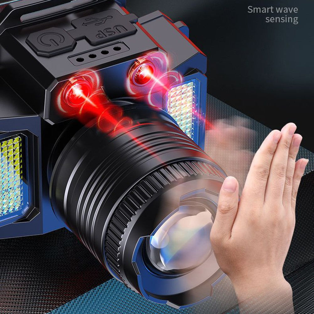 High Brightness Rechargeable LED Headlamp with Adjustable Head Strap
