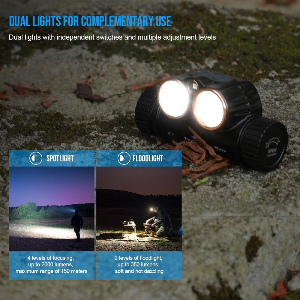 Rechargeable LED Headlamp 2000 Lumens with Red White Light, Outdoor Work Light