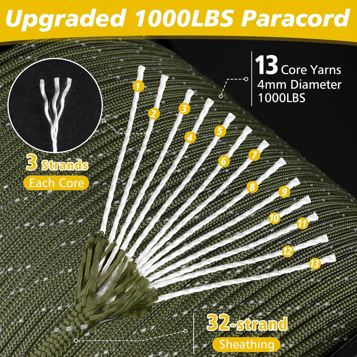 Reflective Paracord 1000Lb Rope for Camping & Survival, 50/100/200/500/1000Ft, 4mm Diameter, 13 Strand Heavy Duty Tangle-Free Spool