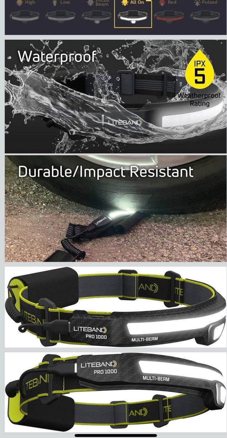 Adjustable LED Headlamp Waterproof Rechargeable Outdoor Personal Headlight
