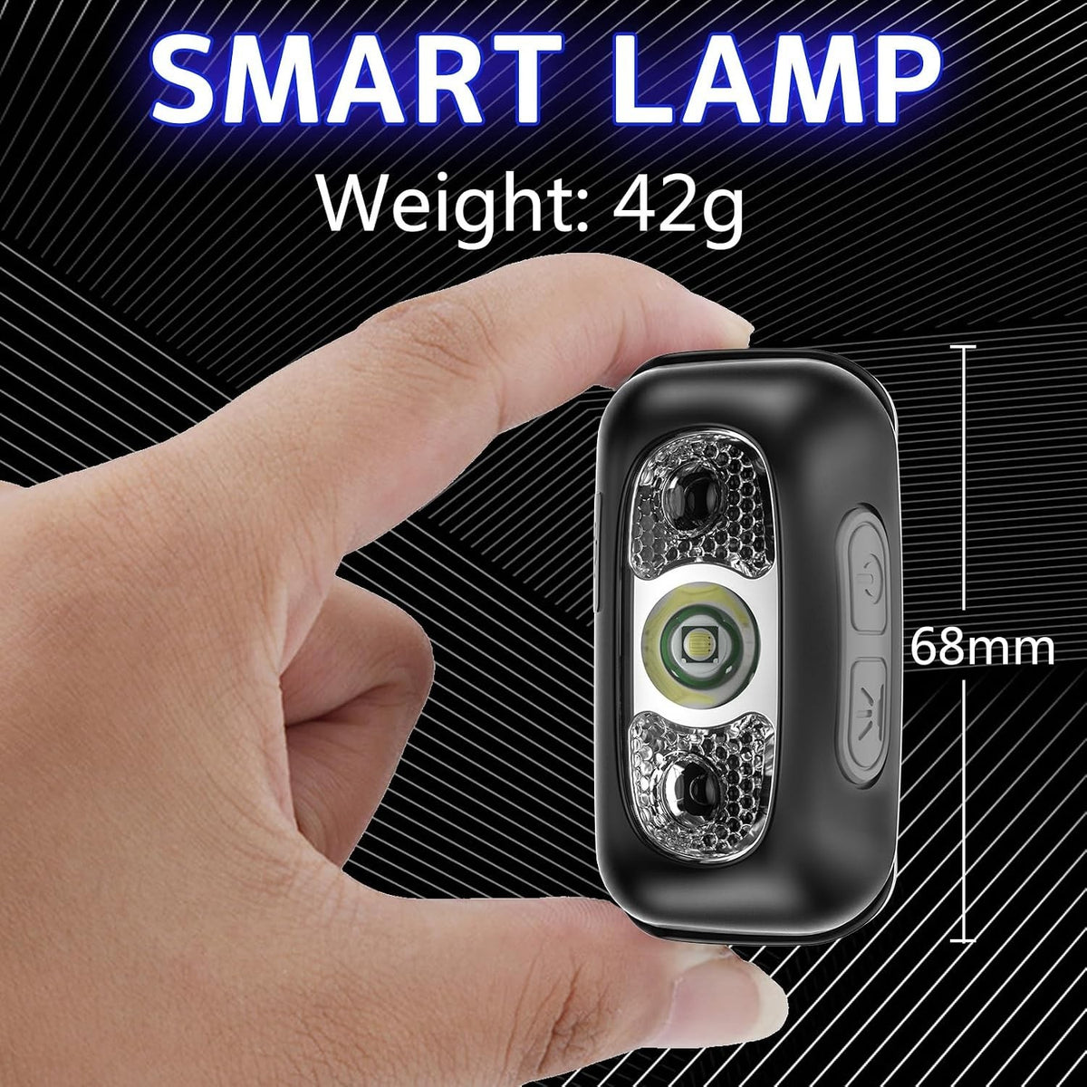 Compact 350 Lumen Headlamp with Motion Sensor - Lightweight, Waterproof, USB Rechargeable for Camping & Running