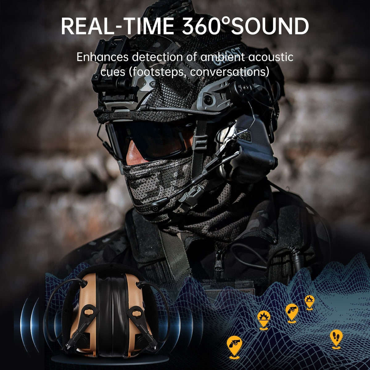 Tactical Shooting Ear Protection Headset with Microphone & U-174 Connector