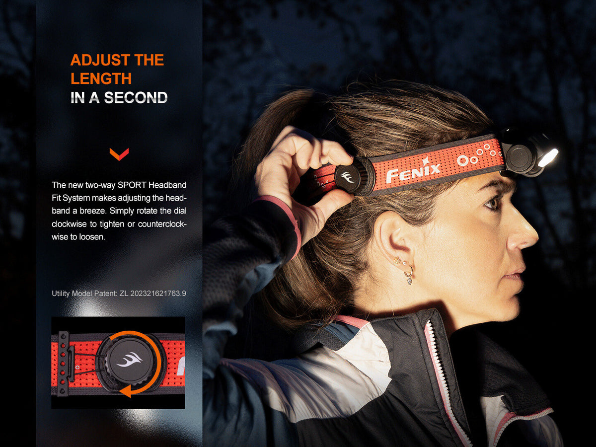 Rechargeable Trail Running Headlamp 1600 Lumens Waterproof LED Head Torch