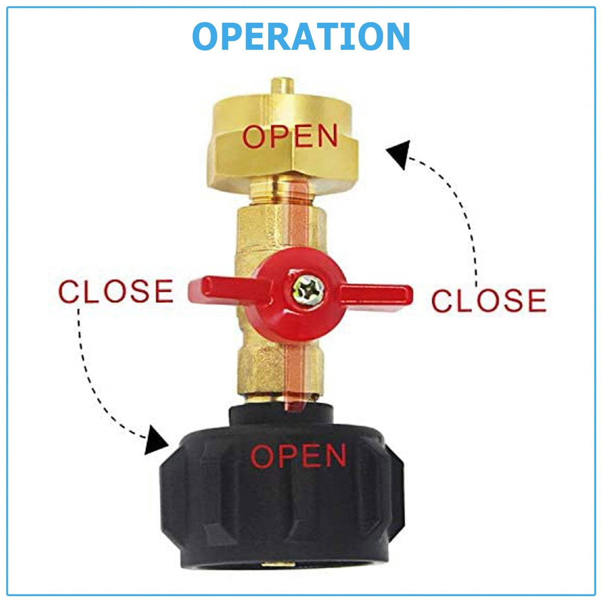 Propane Refill Adapter Valve for 1 lb Gas Cylinders - LP Tank Regulator