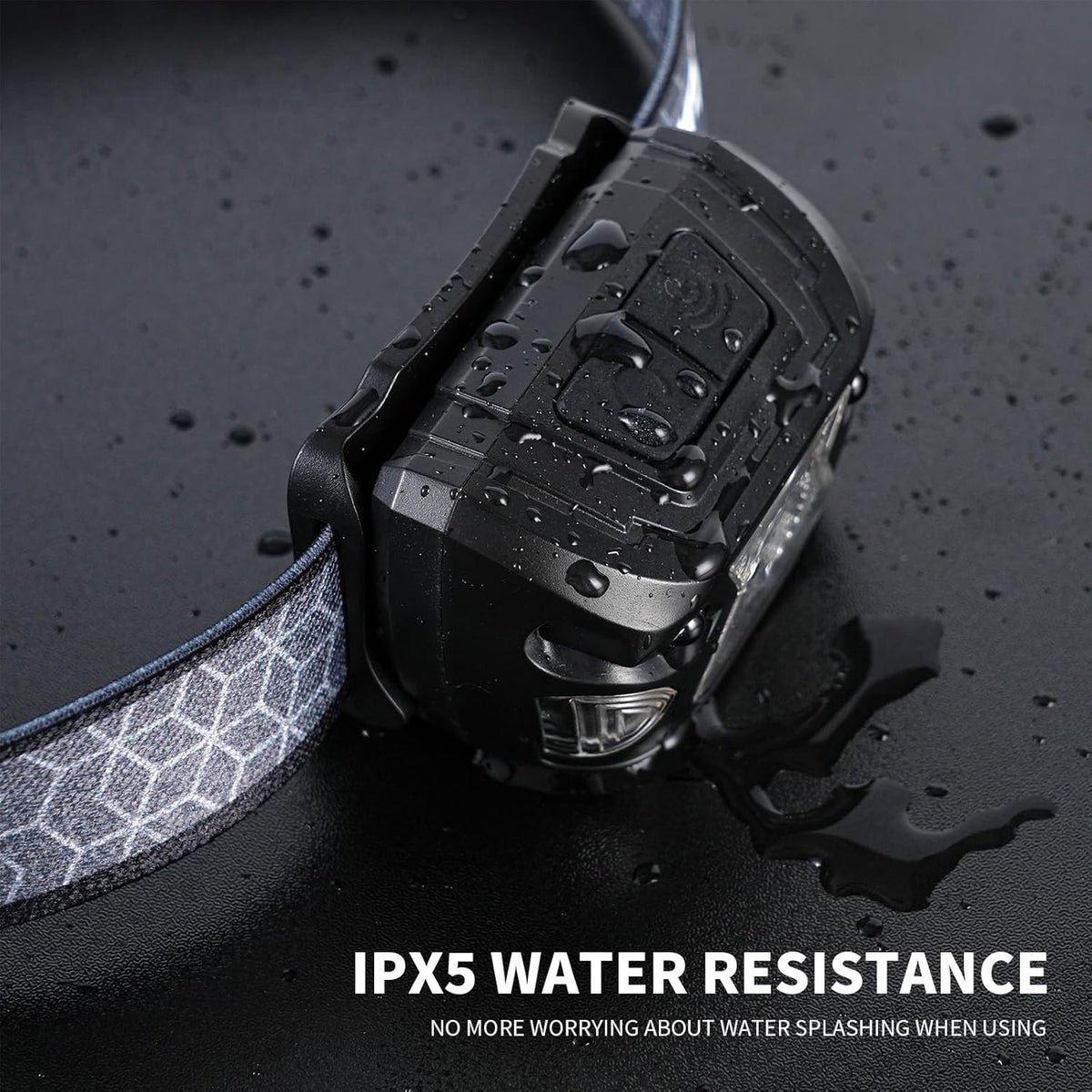 Rechargeable Outdoor Headlamp 1000 Lumens Waterproof Light with 12H Runtime