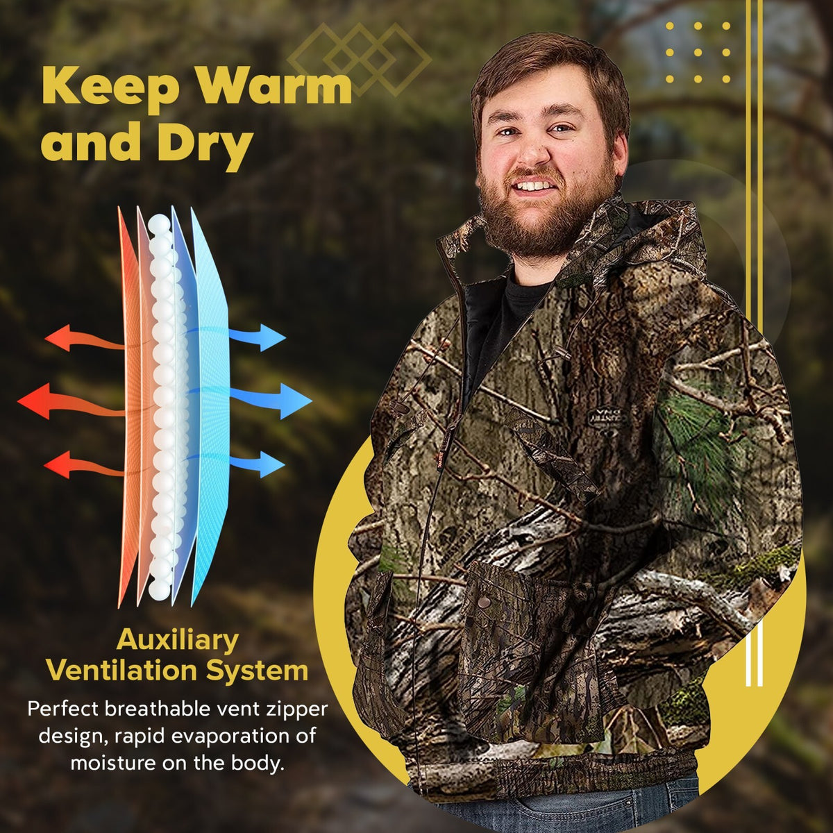 Insulated Waterproof Camouflage Hunting Jacket with Multiple Pockets