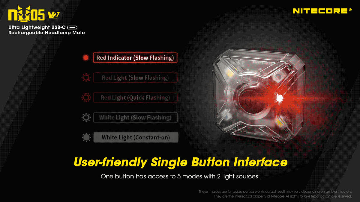 Rechargeable Signal Light with USB-C - Red & White Flashing Safety Light