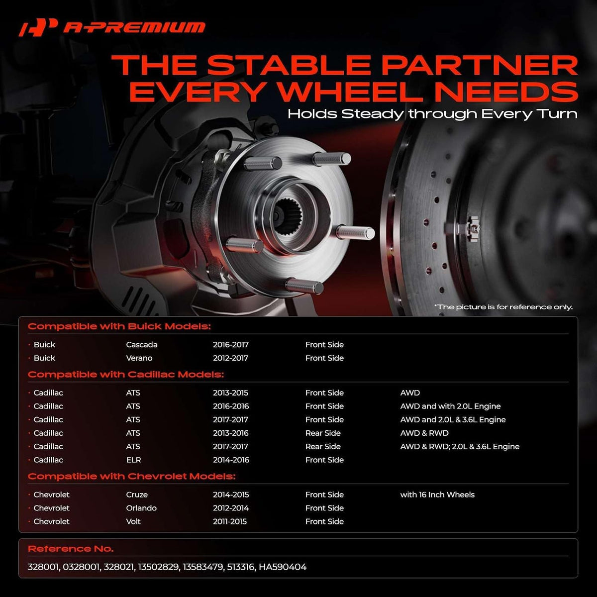 Wheel Bearing and Hub Assembly Set for Chevrolet Cruze 5-Lug Compatible