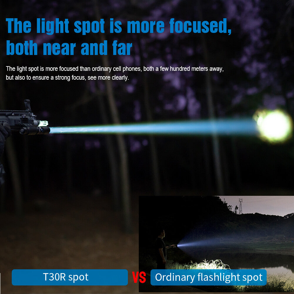 High-Brightness Tactical Laser Flashlight 1100m Range USB-C Rechargeable