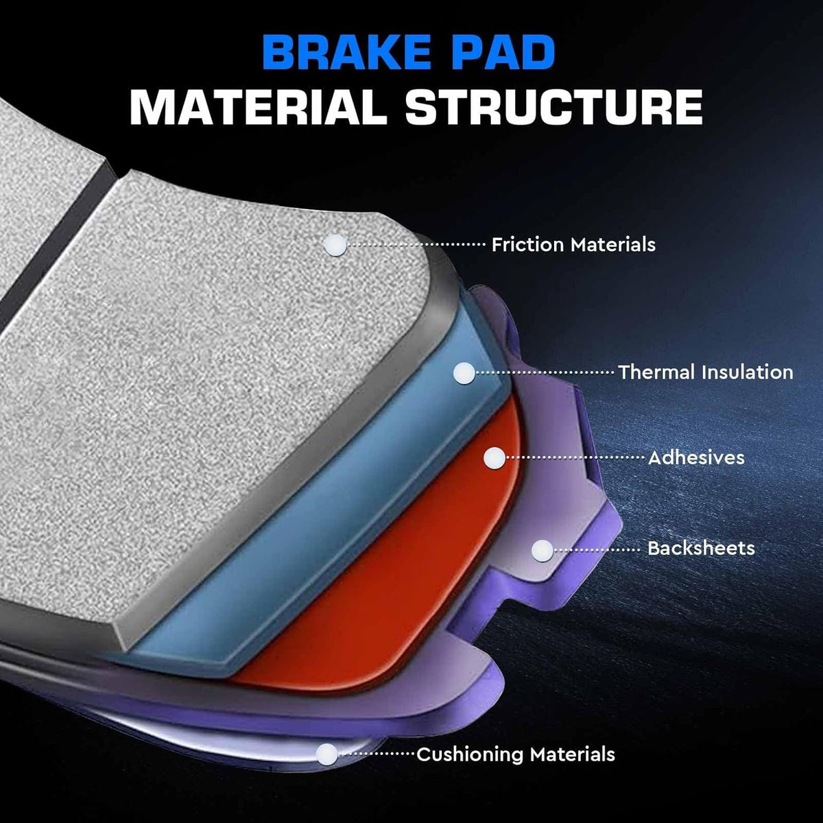 Ceramic Brake Pads Set for Jeep Wrangler Liberty Dodge Nitro Front & Rear