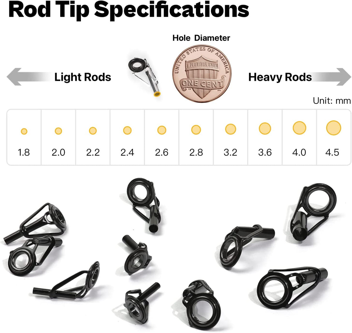Fishing Rod Tip Repair Kit with Glue - Complete Replacement Supplies for Saltwater & Freshwater Rods
