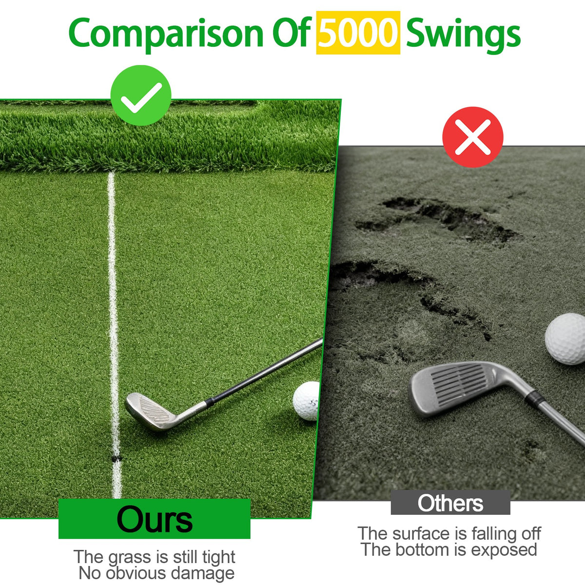 Dual Turf Golf Hitting Mat 5x4 ft Indoor Outdoor Practice Swing Trainer