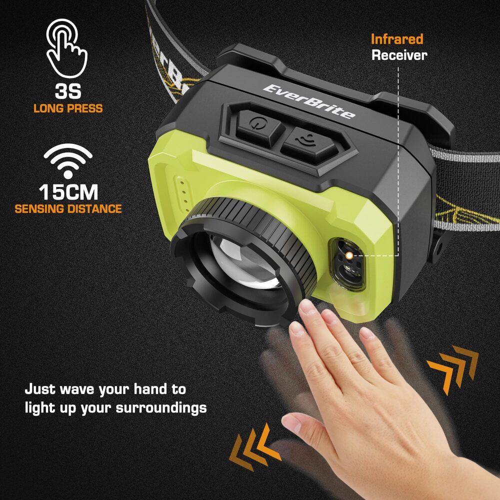 Rechargeable Headlamp with 4 Modes & Zoom Focus - 600 Lumens, Motion Sensor