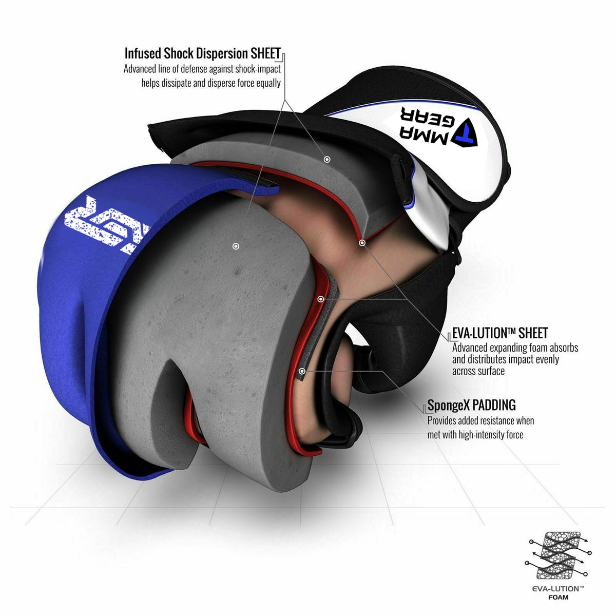 Martial Arts MMA Gloves for Boxing & Grappling Training - Impact Protection