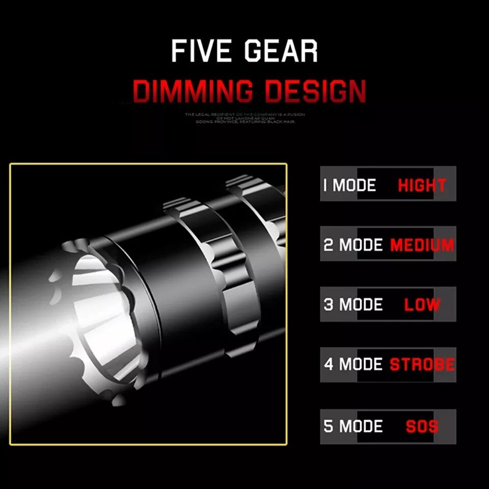 Tactical Waterproof USB Rechargeable Flashlight Kit for Outdoor Hunting Camping