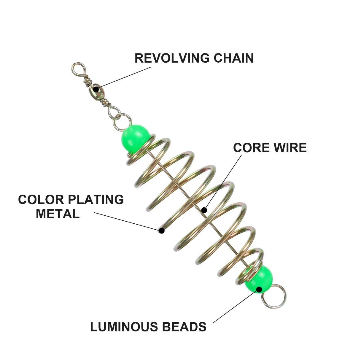 24Pcs Spring Fishing Bait Holders for Carp and Catfish with Luminous Beads