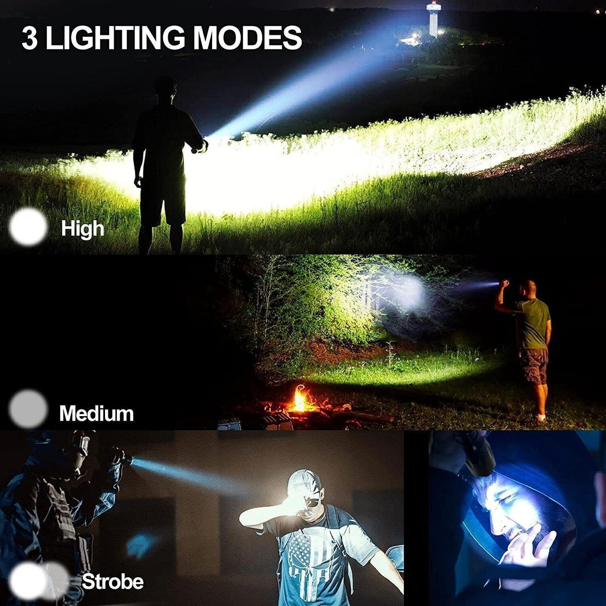 High-Powered LED Flashlight with USB Charging & Zoomable Torch