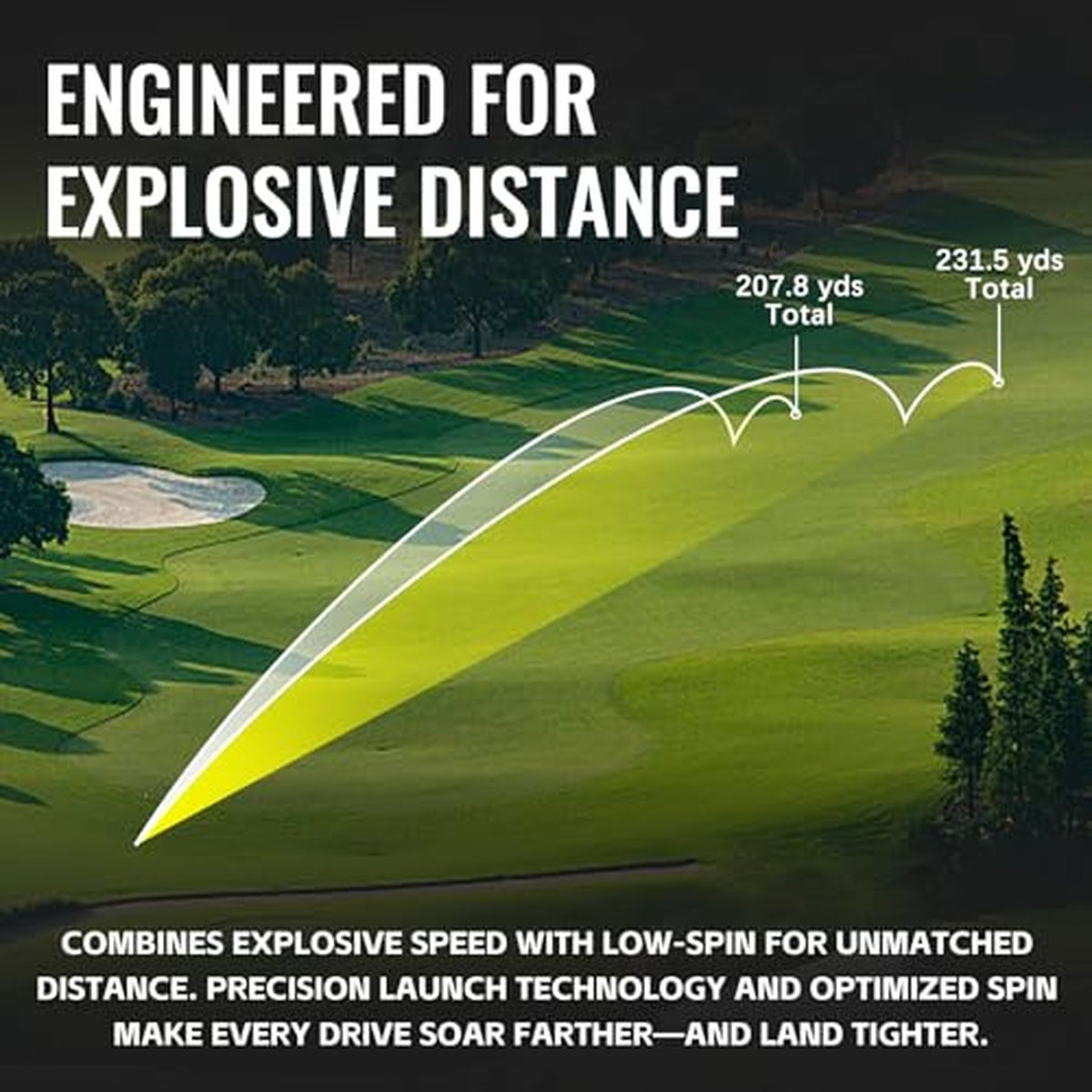 Honma D1 Distance Golf Balls - 12 Bright Yellow, Low Spin, High Speed Core