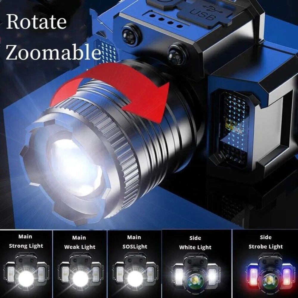 Super Bright Rechargeable LED Headlamp with Zoom & Sensor Control