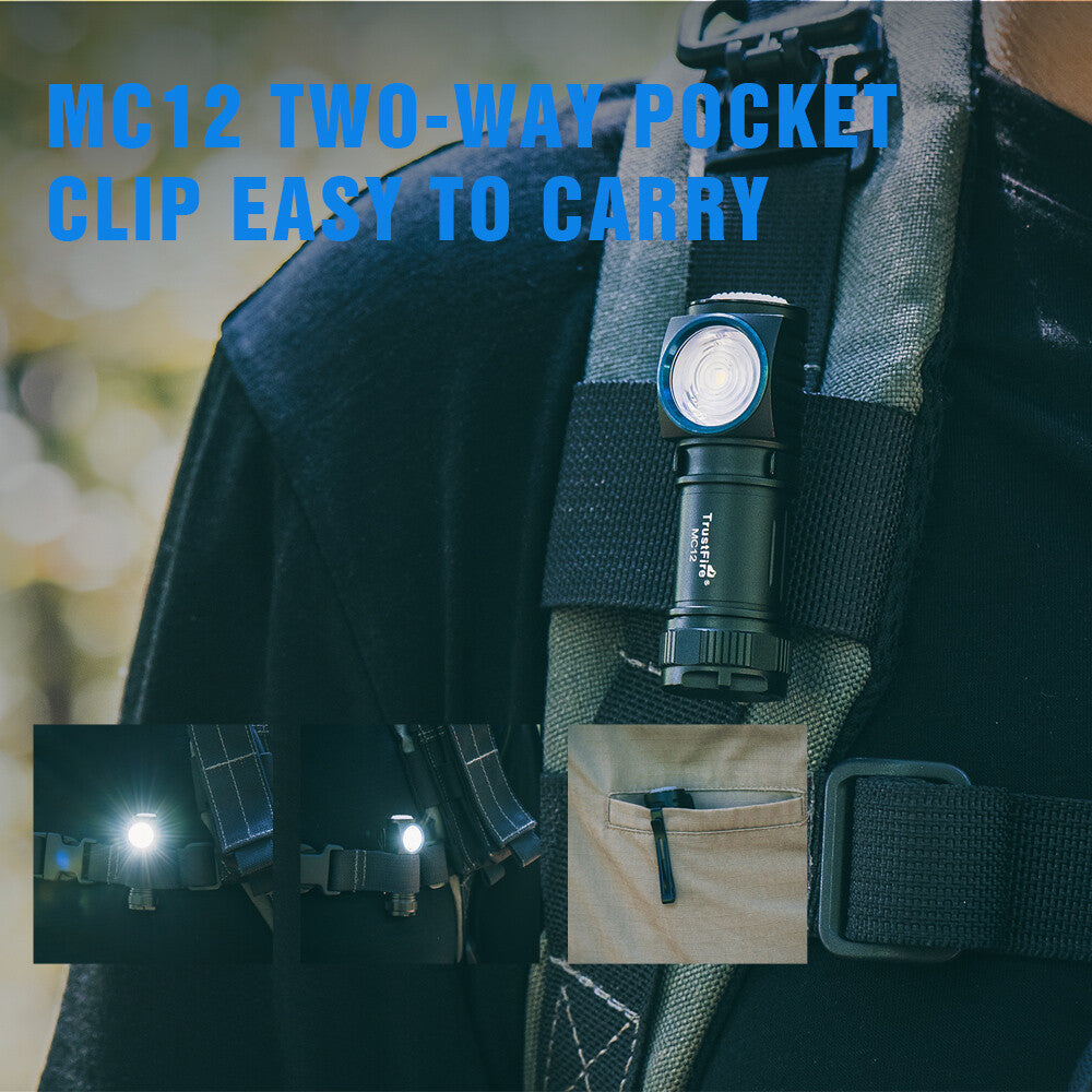 Rechargeable LED Headlamp 1000 Lumens with Magnetic USB Charging, Waterproof